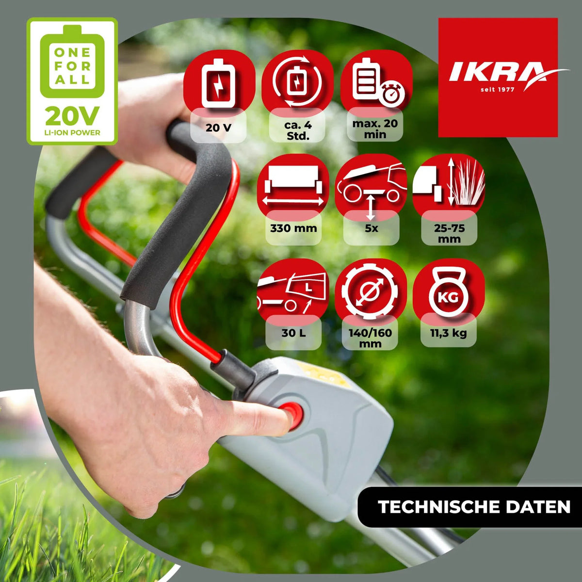 Akku Rasenmäher ICM 2033