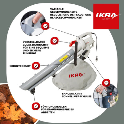 Elektro Laubbläser und -sauger IBV 3000